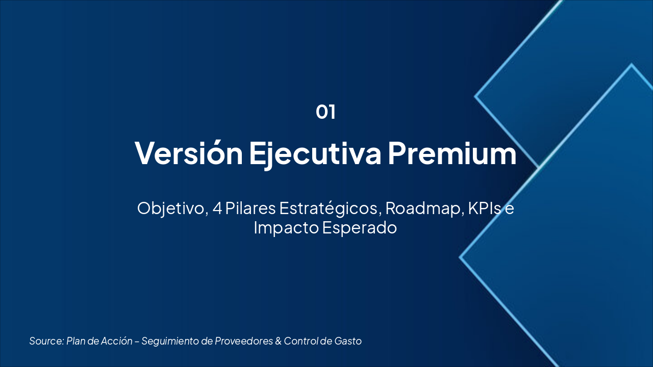 Plan de Acción: Proveedores & Control de Gasto