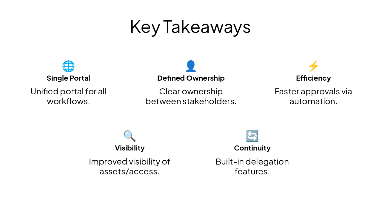 Slide 11 - Key Takeaways