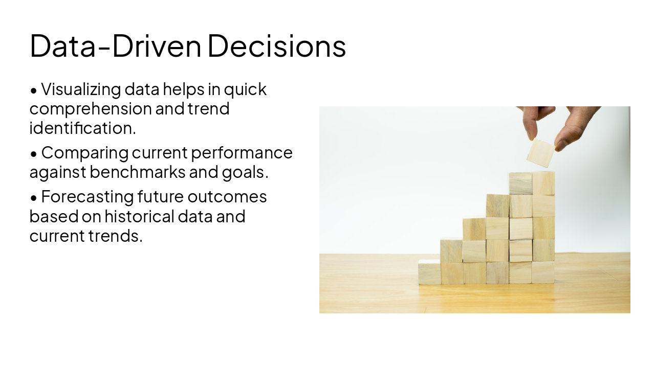 Slide 8 - Data-Driven Decisions