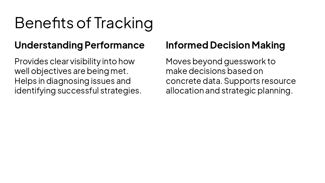 Slide 5 - Benefits of Tracking