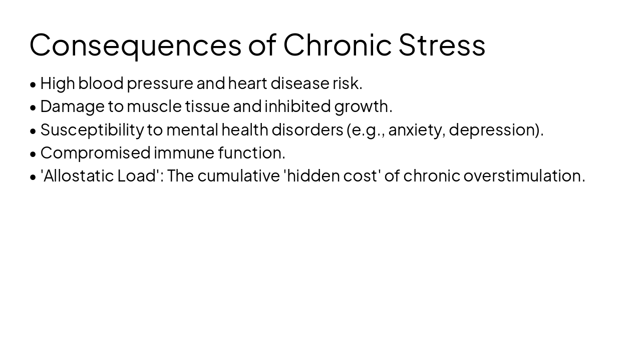Slide 6 - Consequences of Chronic Stress