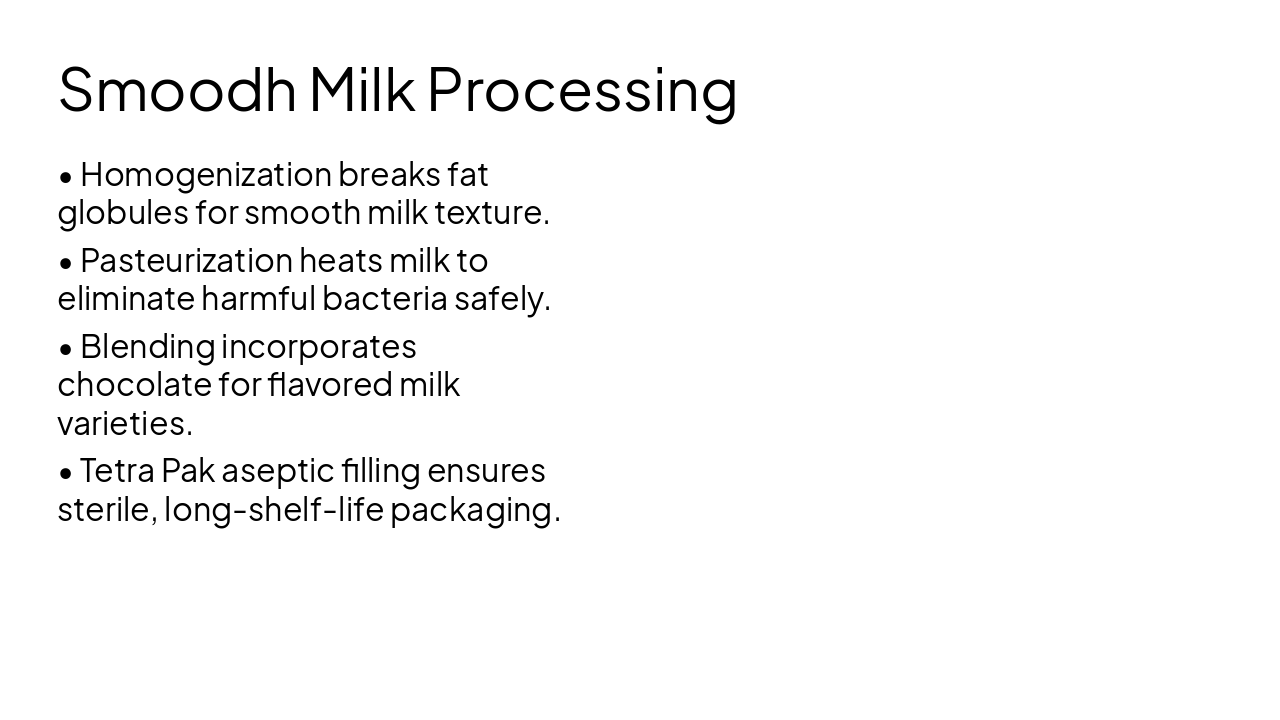 Slide 6 - Smoodh Milk Processing