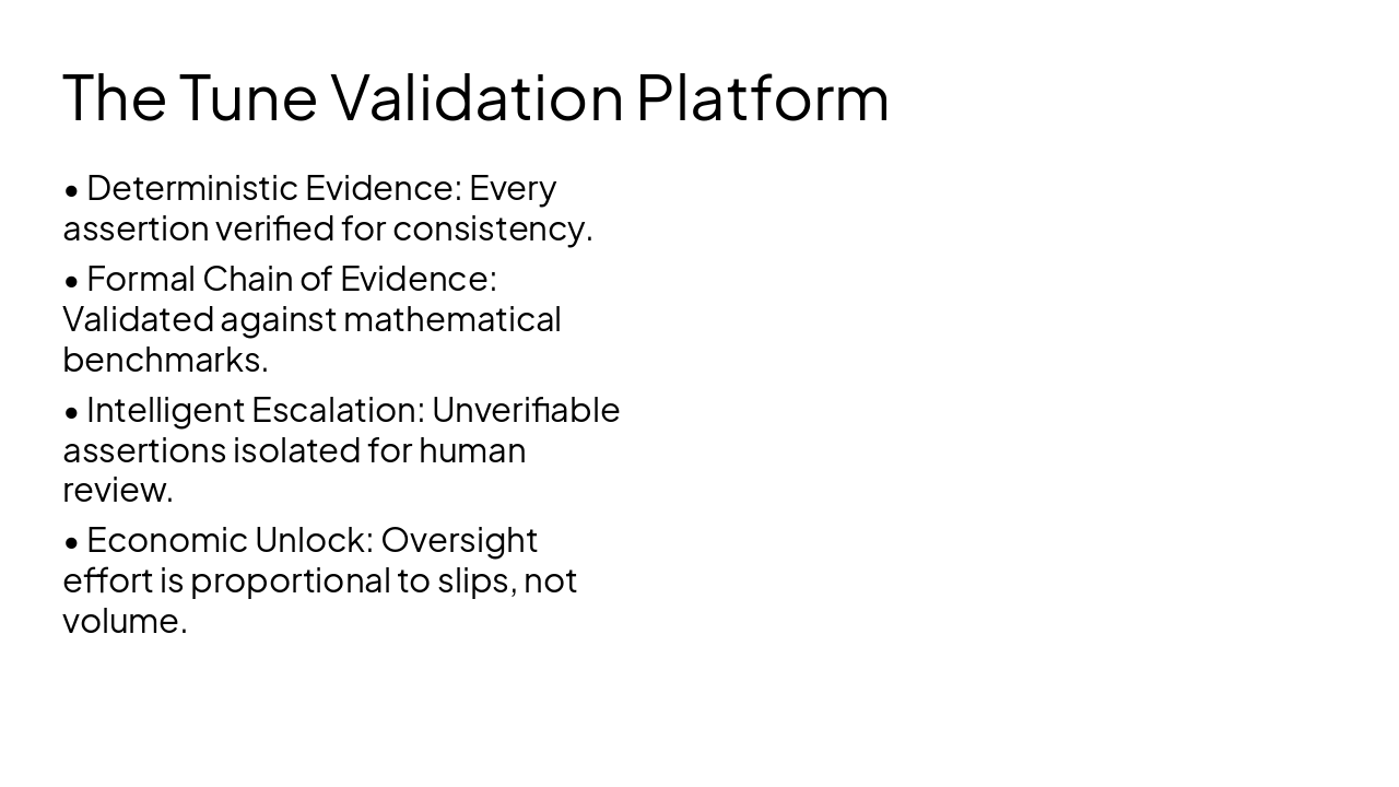 Slide 4 - The Tune Validation Platform