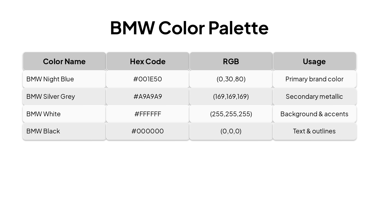 Slide 6 - BMW Color Palette