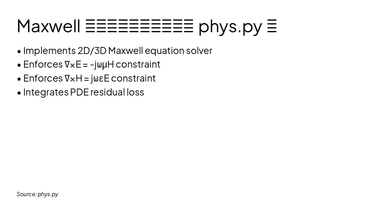 Slide 5 - Maxwell方程与物理约束模块(phys.py)