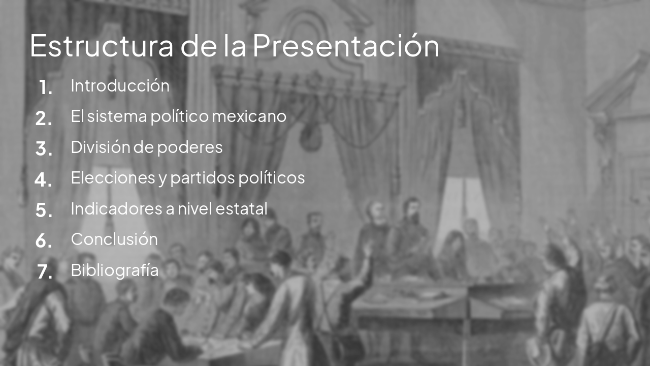 Slide 2 - Estructura de la Presentación