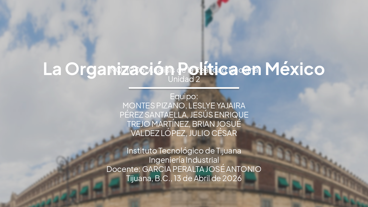 La Organización Política en México: Estructura, Poderes y Elecciones