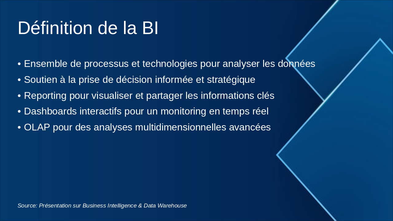 Slide 2 - Définition de la BI