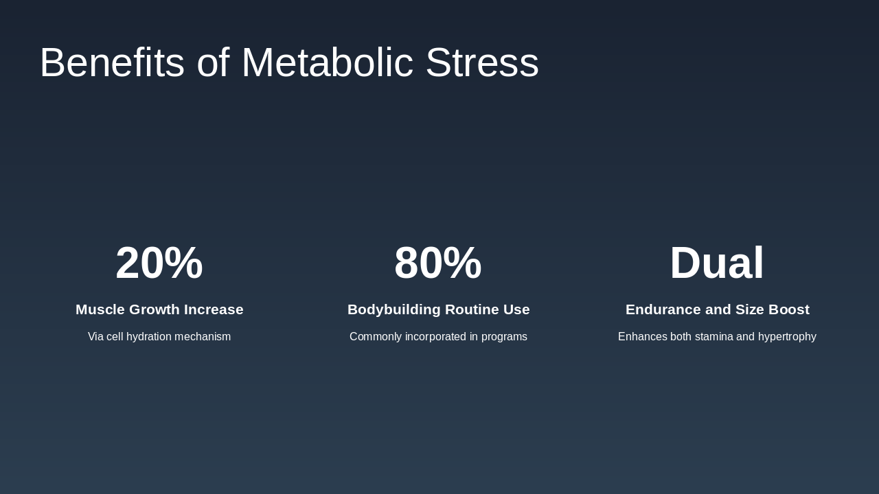 Slide 8 - Benefits of Metabolic Stress