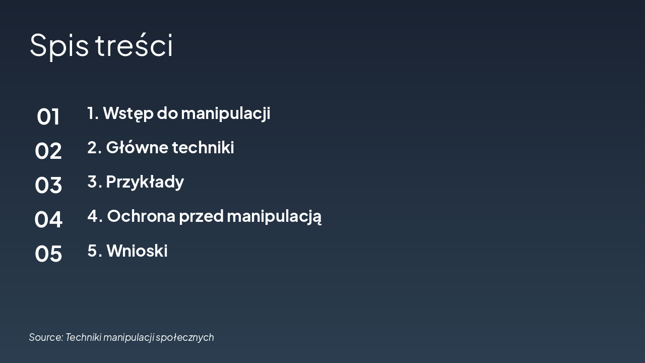 Slide 2 - Spis treści