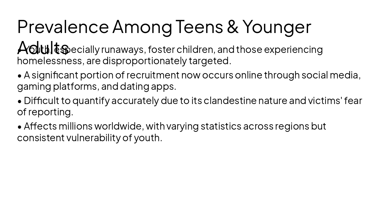 Slide 5 - Prevalence Among Teens & Younger Adults