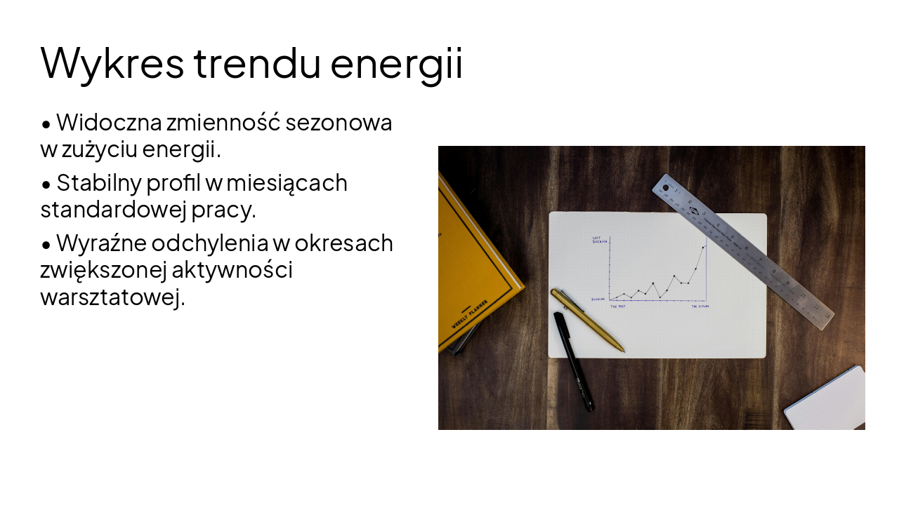 Slide 6 - Wykres trendu energii