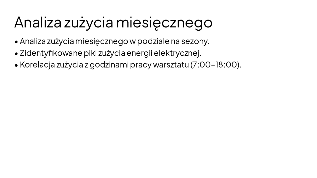 Slide 5 - Analiza zużycia miesięcznego