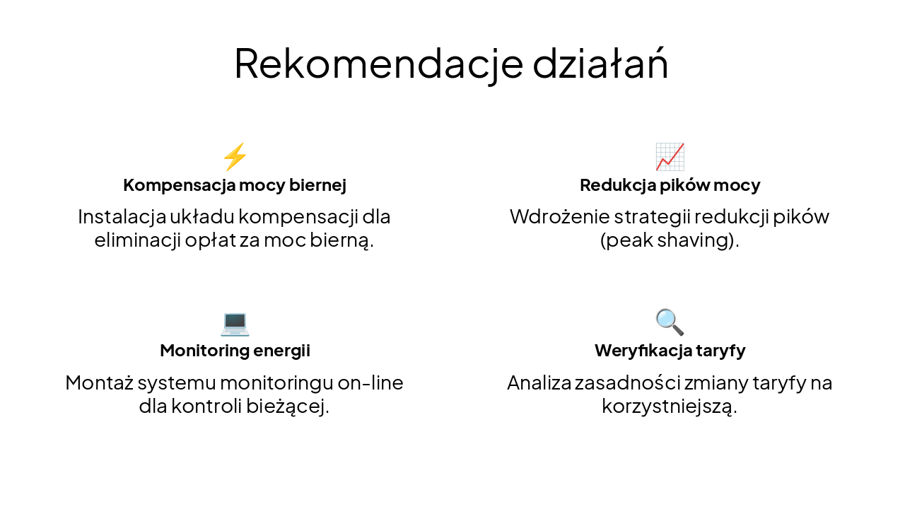 Slide 11 - Rekomendacje działań