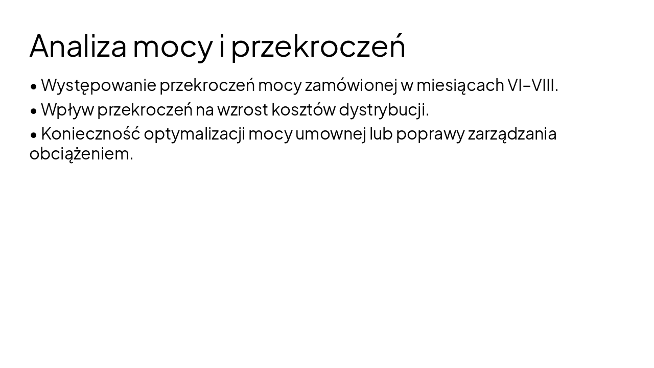Slide 8 - Analiza mocy i przekroczeń