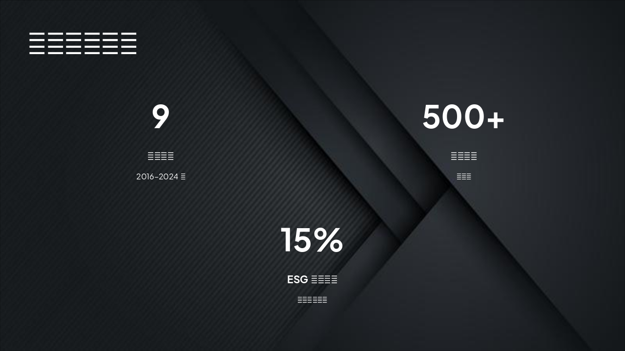 Slide 17 - 關鍵數據預覽