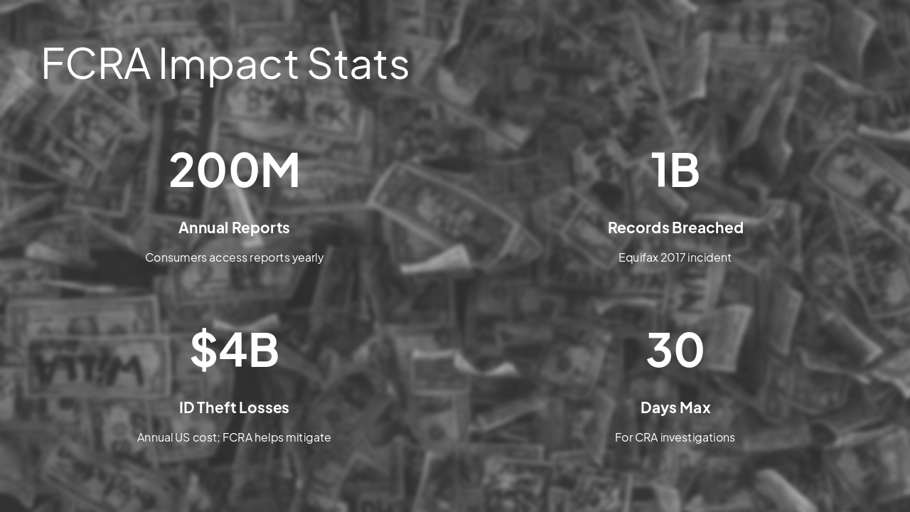 Slide 13 - FCRA Impact Stats