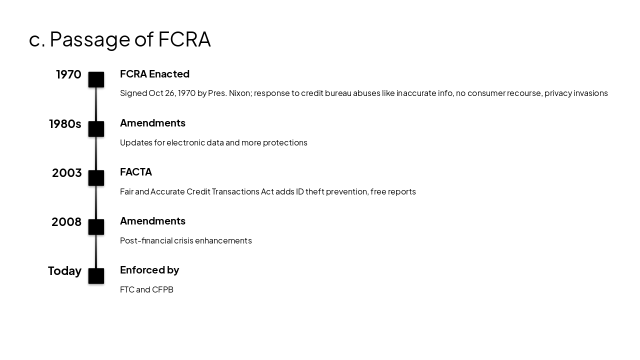 Slide 6 - c. Passage of FCRA