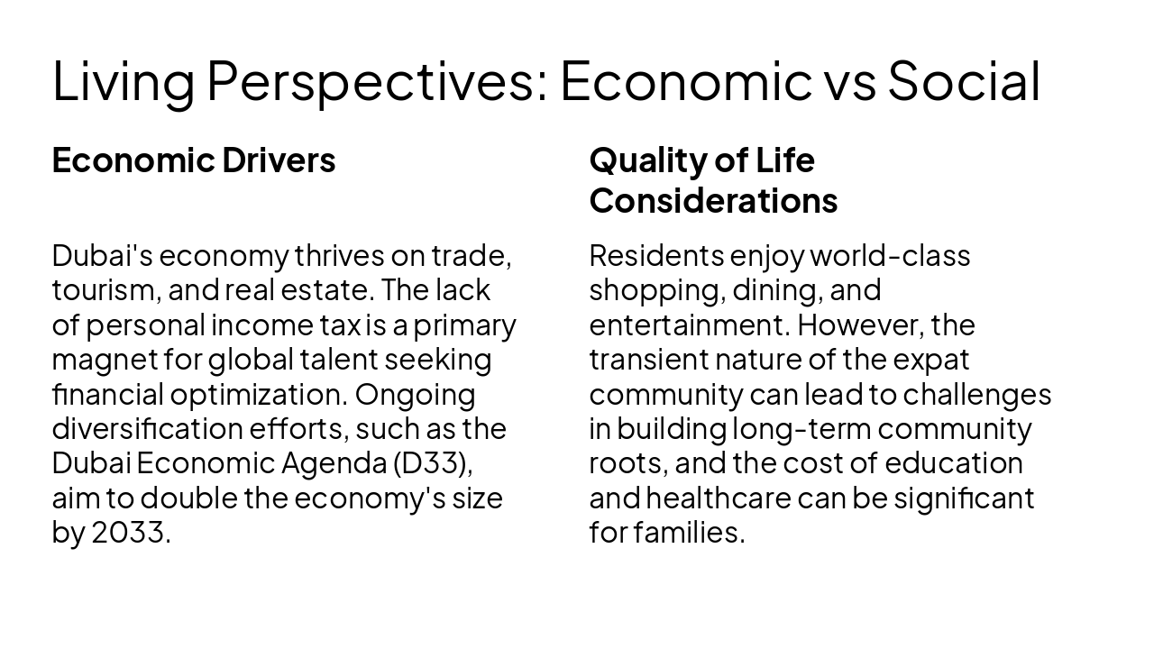 Slide 5 - Living Perspectives: Economic vs Social