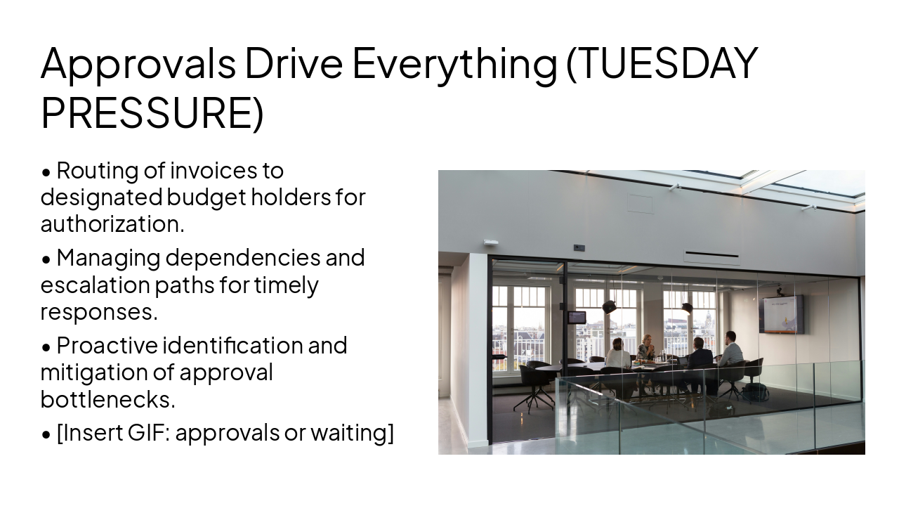 Slide 4 - Approvals Drive Everything (TUESDAY PRESSURE)