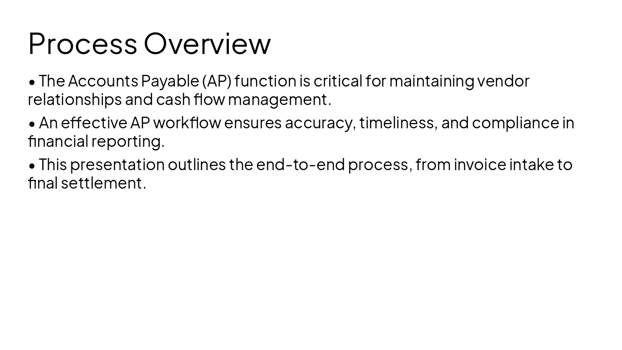 Slide 2 - Process Overview