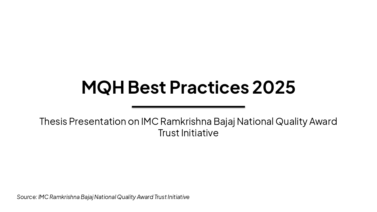 MQH Best Practices 2025: Awards & Impact