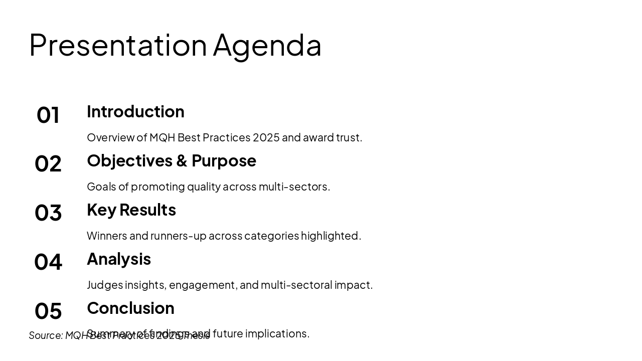 Slide 2 - Presentation Agenda