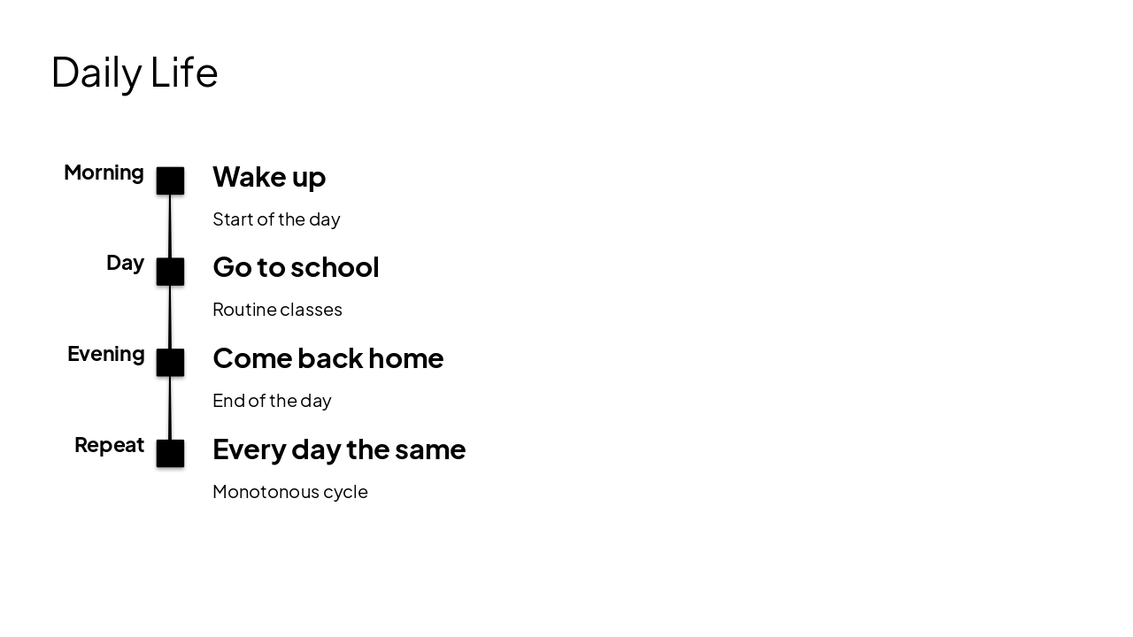 Slide 5 - Daily Life