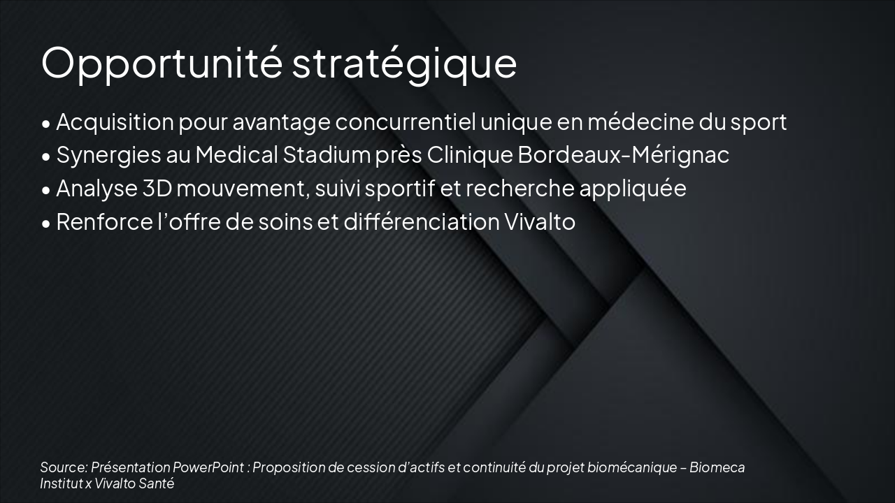 Slide 3 - Opportunité stratégique