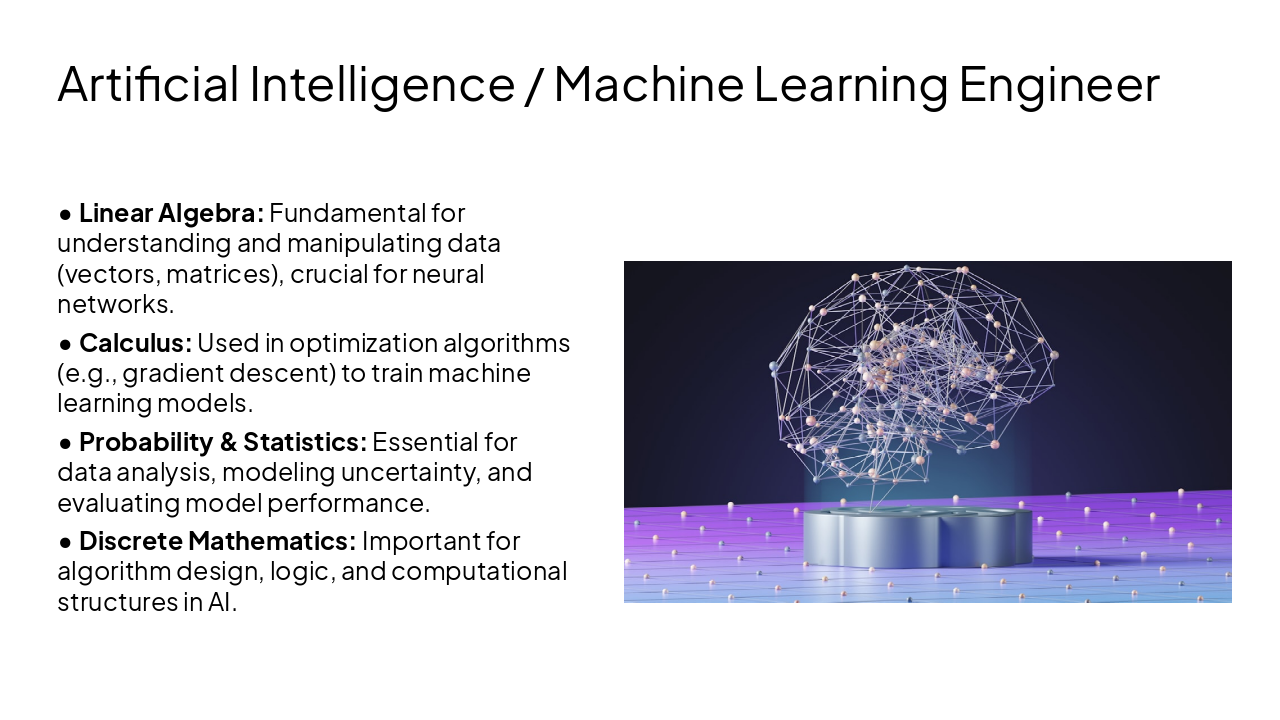 Slide 11 - Artificial Intelligence / Machine Learning Engineer