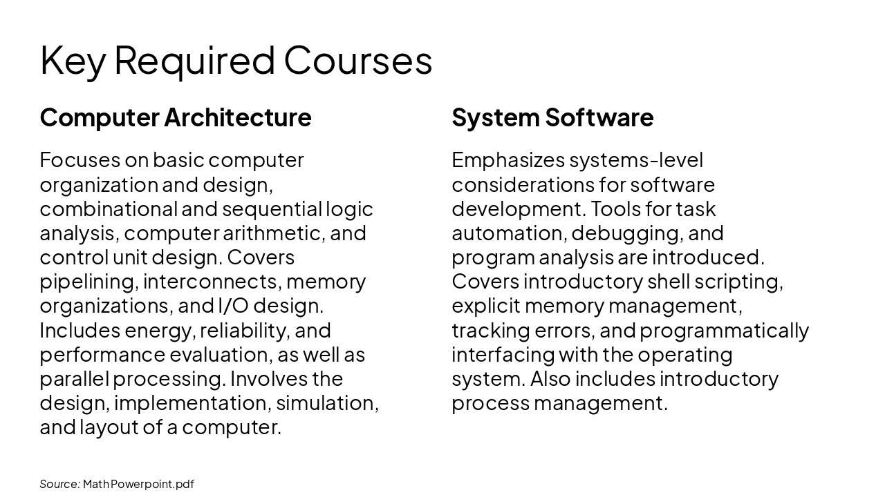 Slide 6 - Key Required Courses