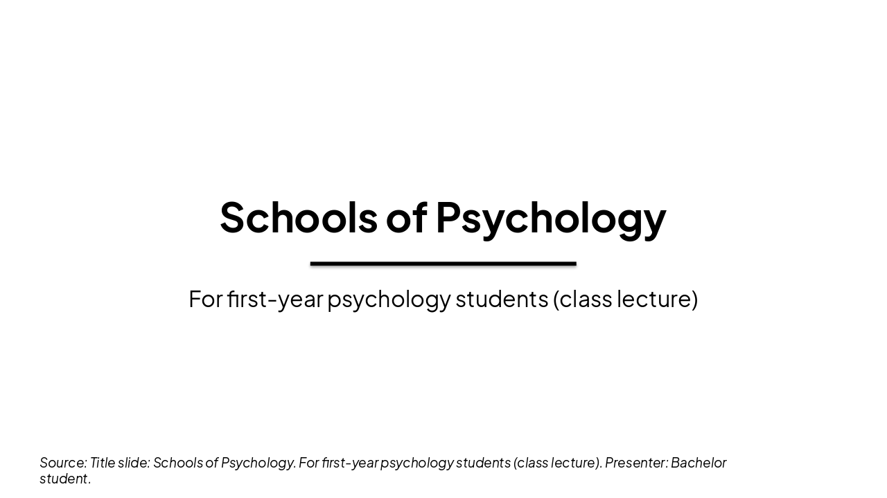 Slide 2 - Schools of Psychology