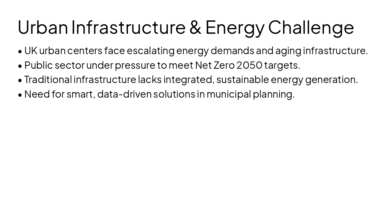 Slide 2 - Urban Infrastructure & Energy Challenge