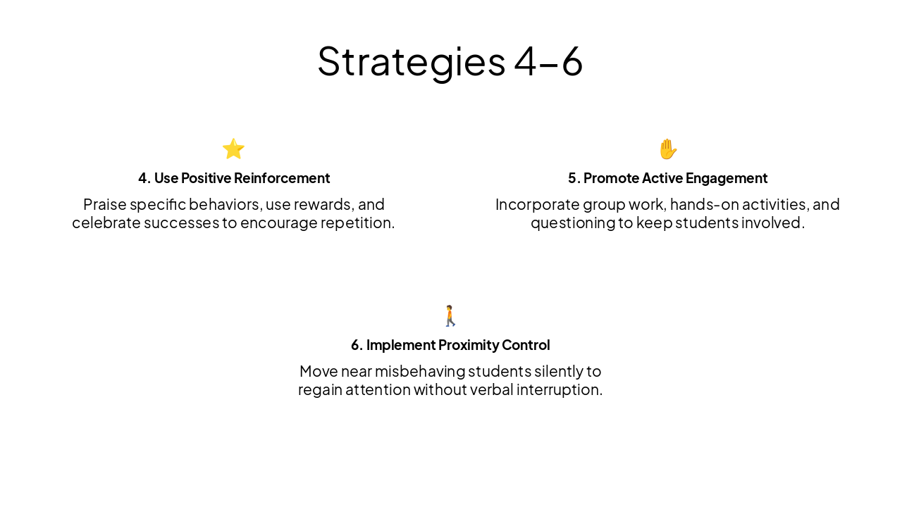 Slide 6 - Strategies 4-6