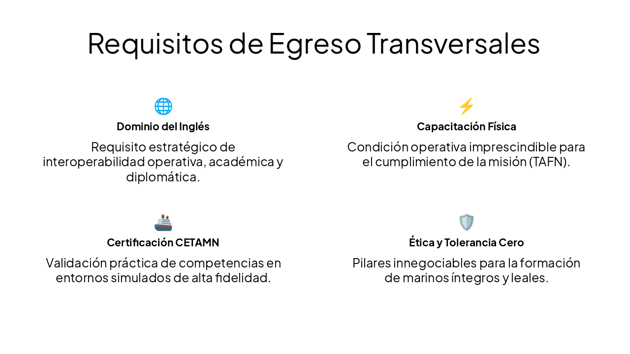 Slide 8 - Requisitos de Egreso Transversales
