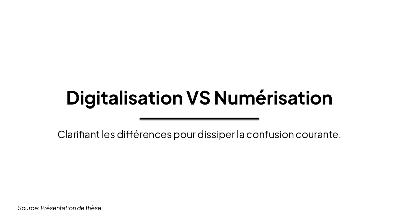 Digitalisation vs Numérisation Demystified (38 chars)
