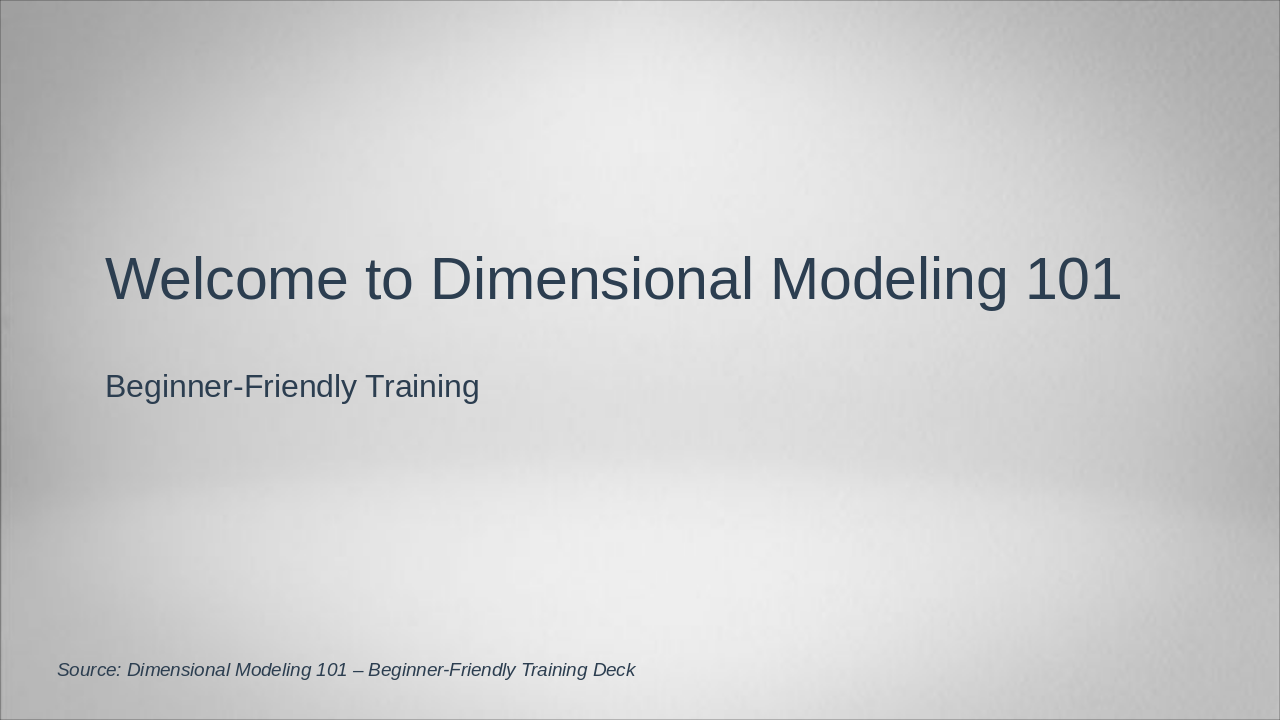 Dimensional Modeling 101: Beginner Basics
