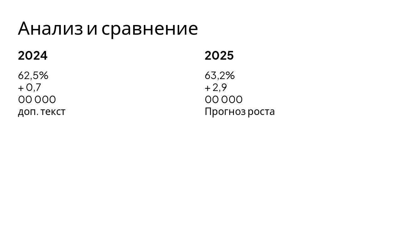 Slide 4 - Анализ и сравнение