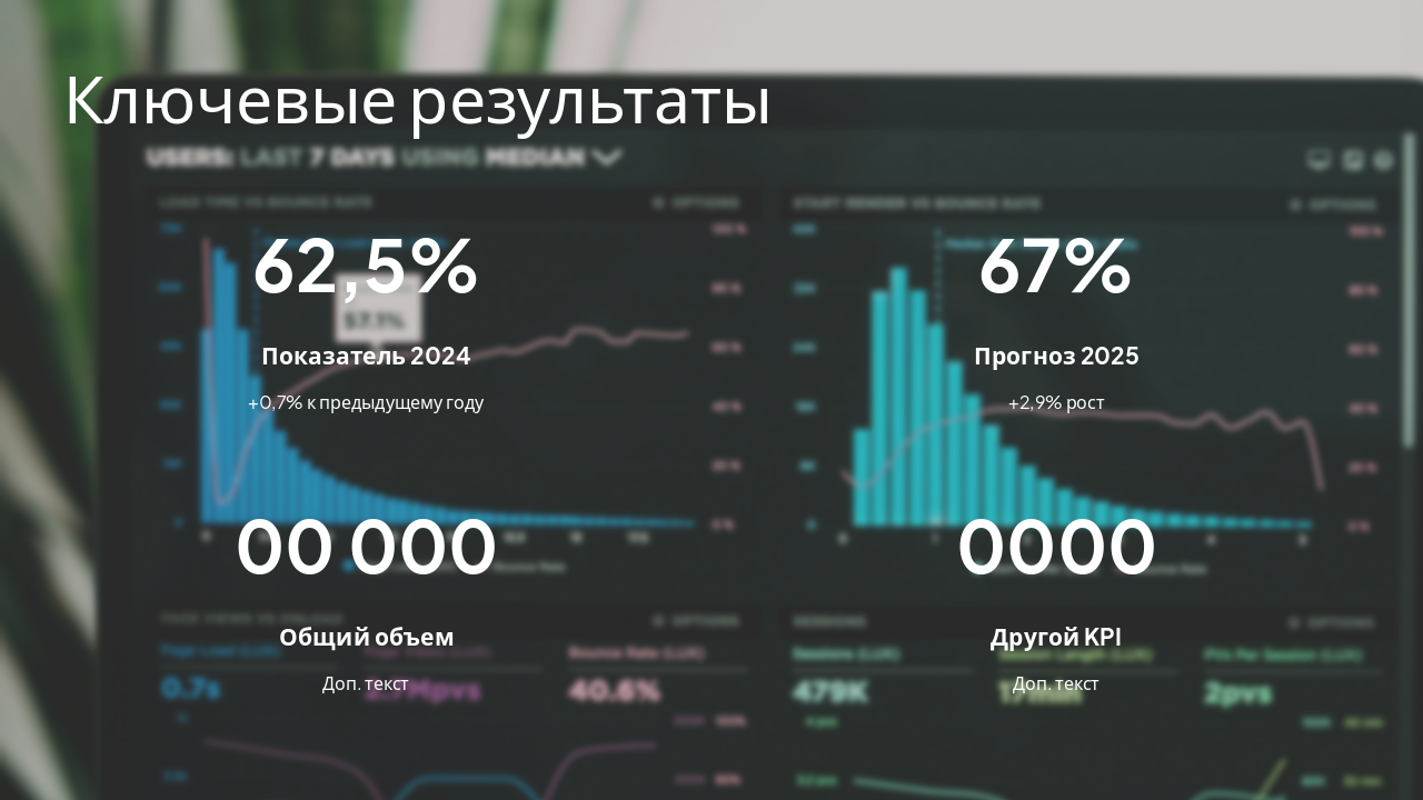 Slide 3 - Ключевые результаты