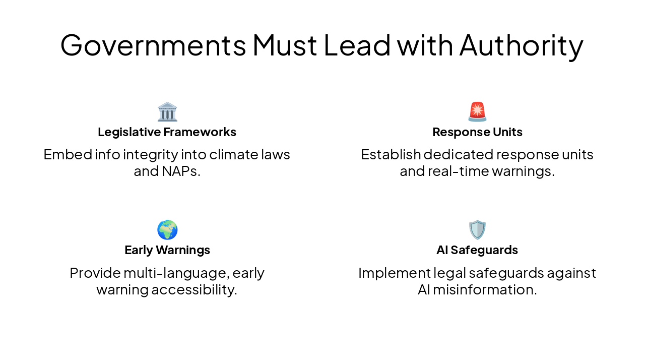 Slide 4 - Governments Must Lead with Authority