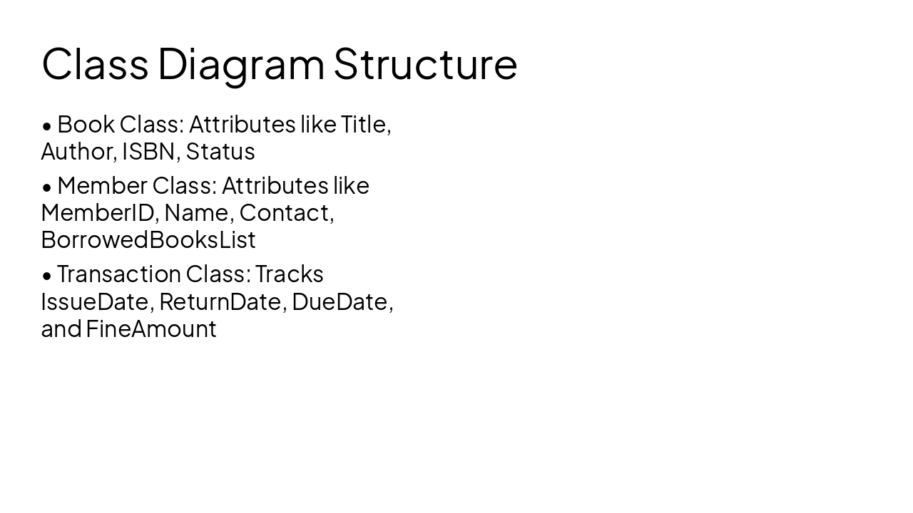 Slide 10 - Class Diagram Structure