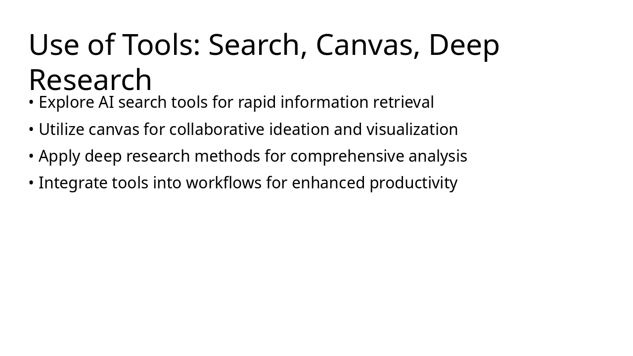 Slide 20 - Use of Tools: Search, Canvas, Deep Research