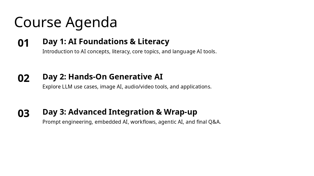 Slide 4 - Course Agenda