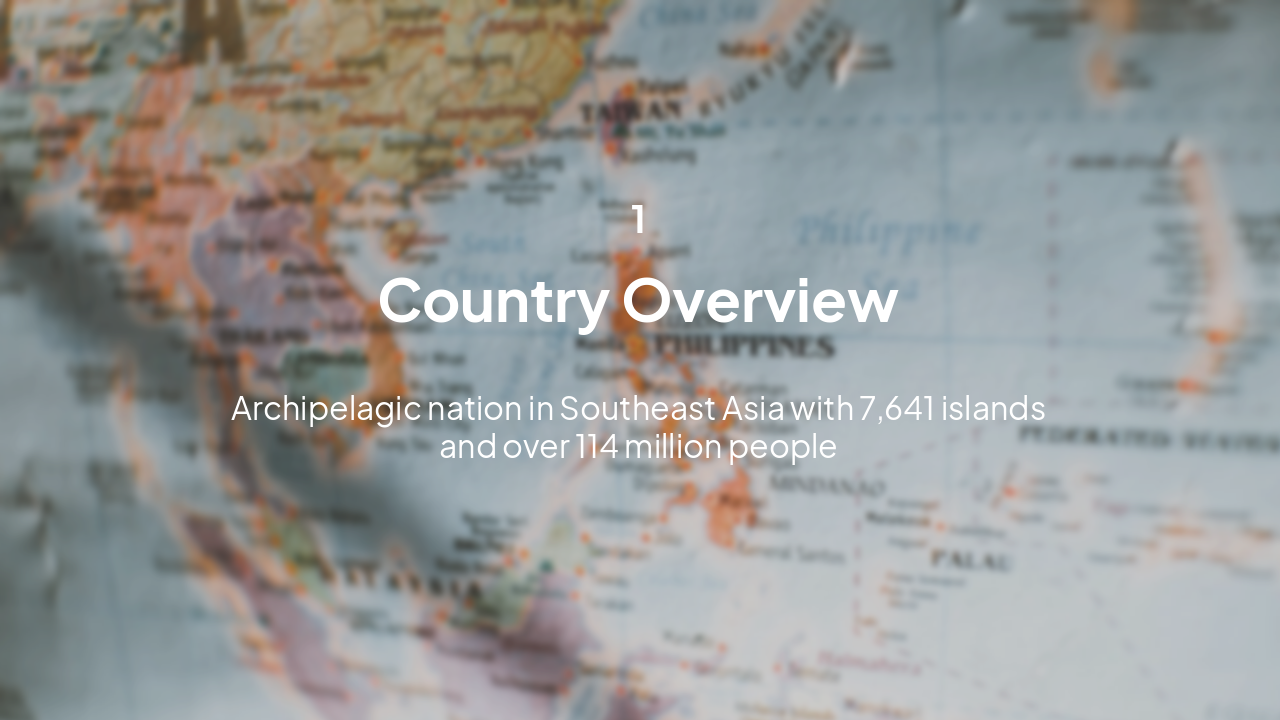 Slide 3 - Country Overview