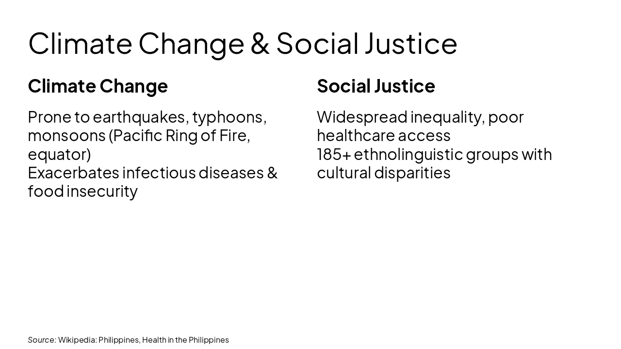 Slide 16 - Climate Change & Social Justice