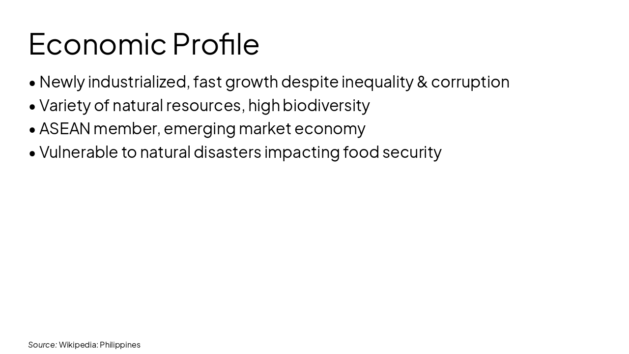 Slide 14 - Economic Profile