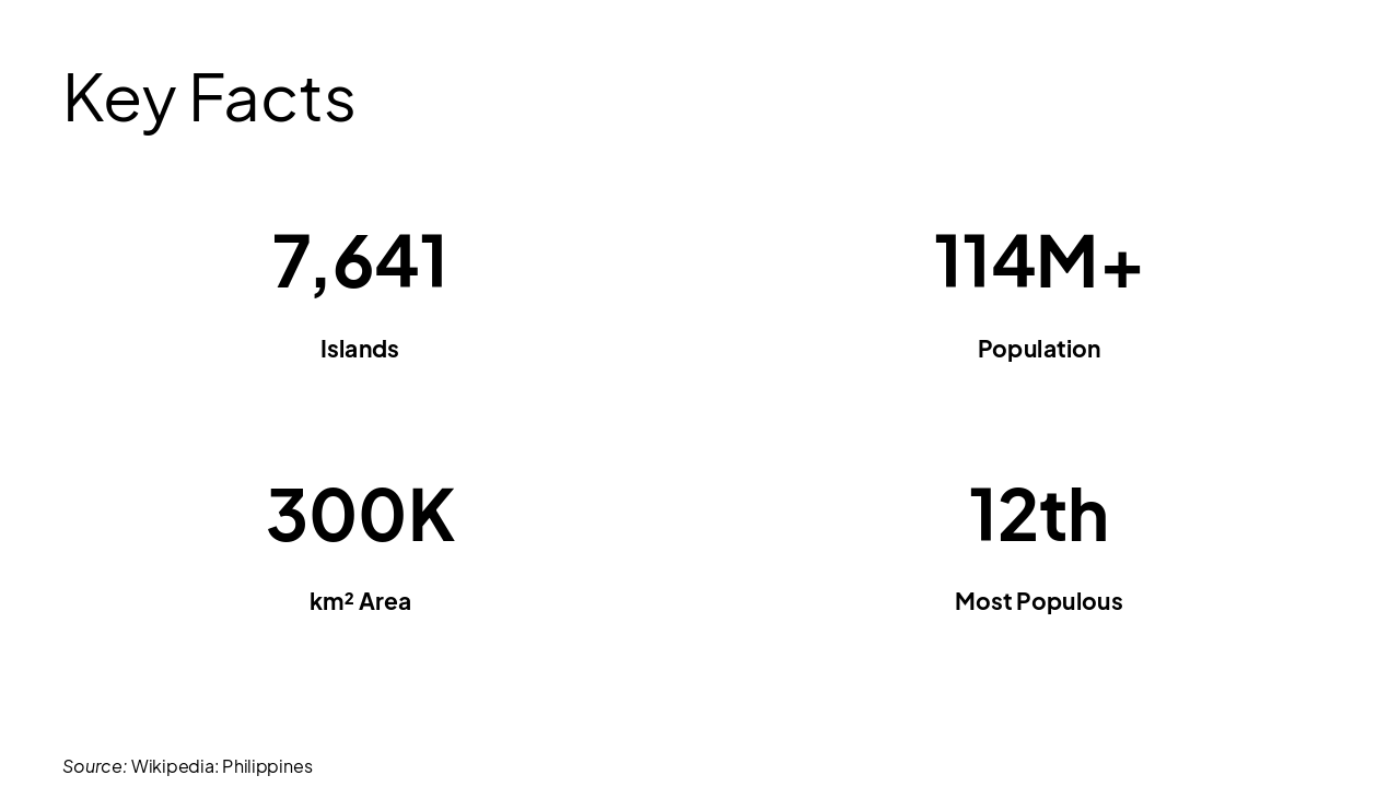 Slide 4 - Key Facts