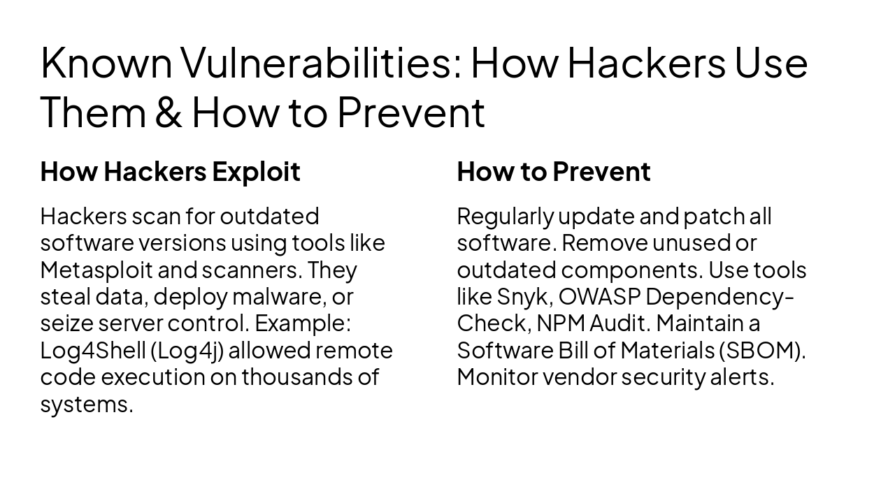 Slide 7 - Known Vulnerabilities: How Hackers Use Them & How to Prevent