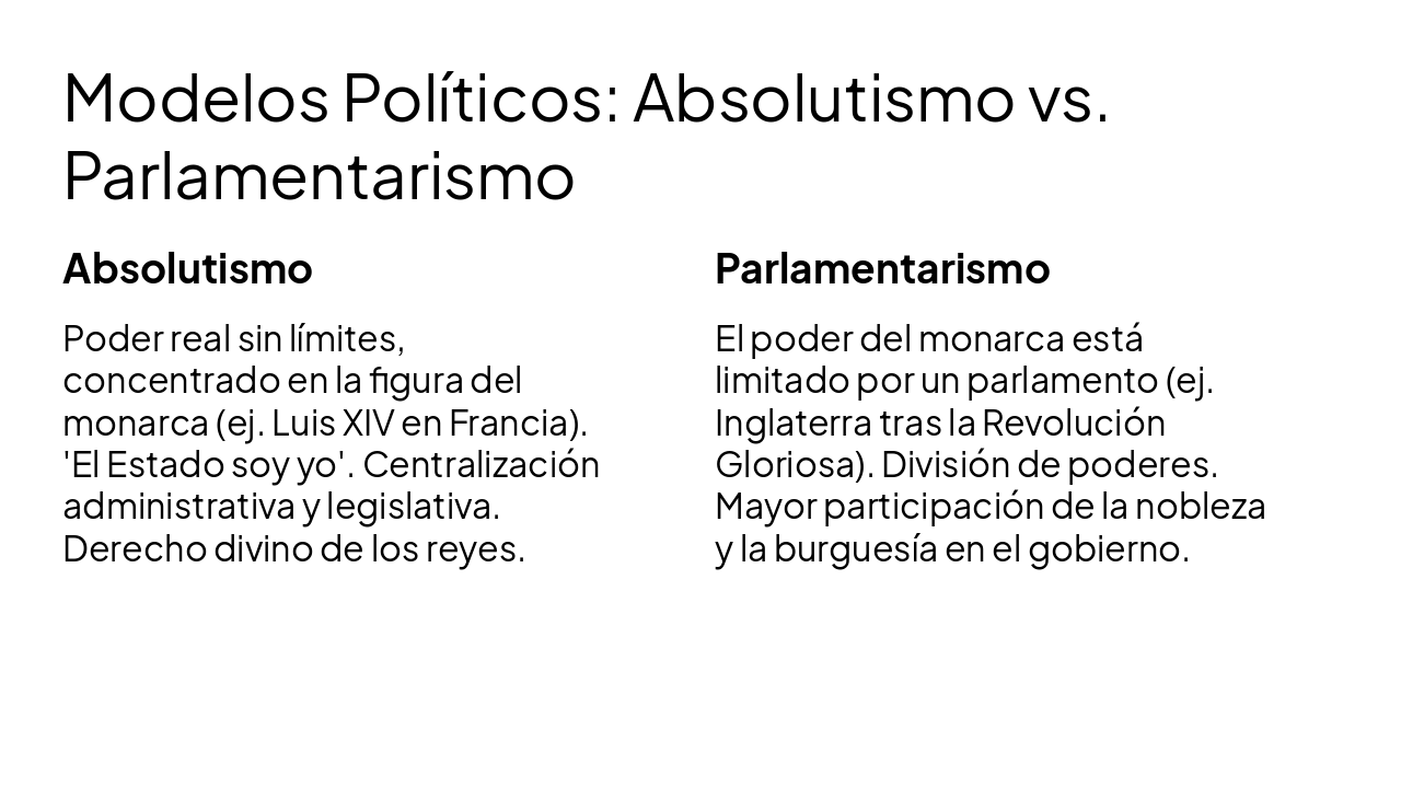 Slide 7 - Modelos Políticos: Absolutismo vs. Parlamentarismo