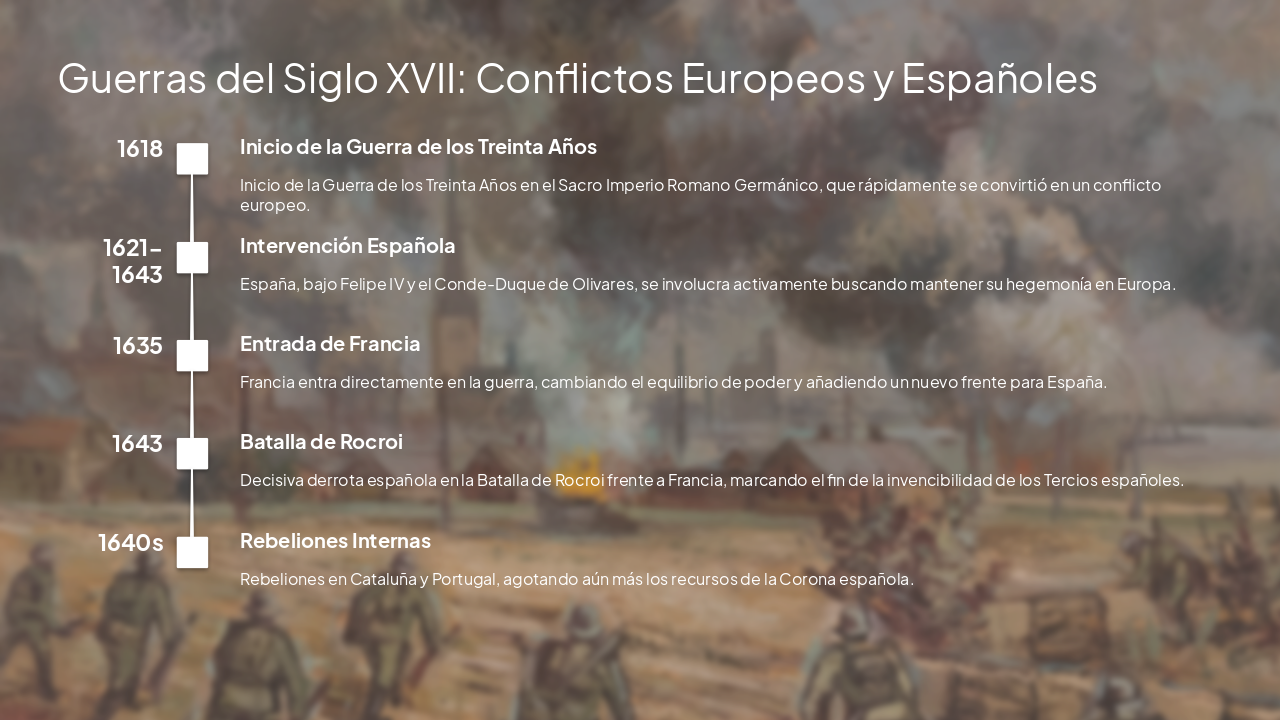 Slide 5 - Guerras del Siglo XVII: Conflictos Europeos y Españoles